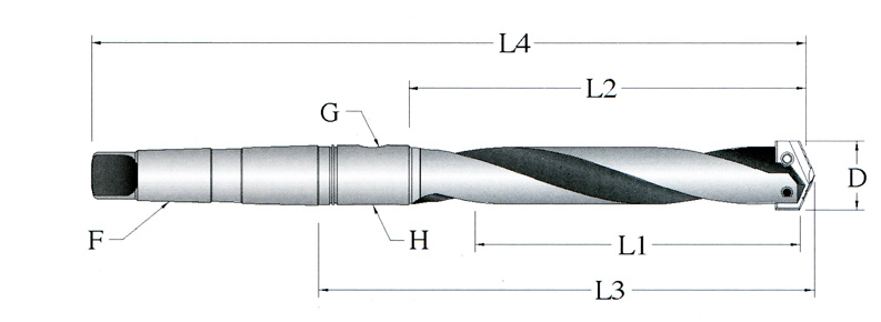 1253 kowalskie stałe