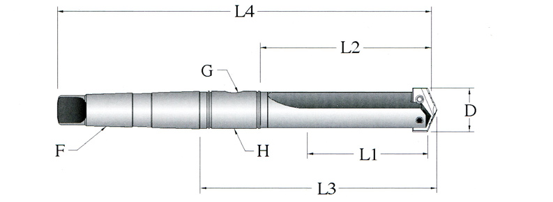 1253 kowalskie stałe