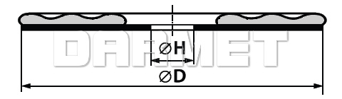 Tarcza fibrowa - 115MM x 22,2MM, ziarnistość C36 - ANDRE (820003)