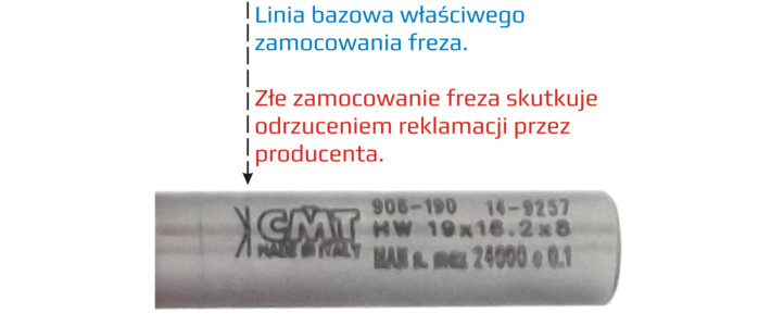 Mocowanie frezów.