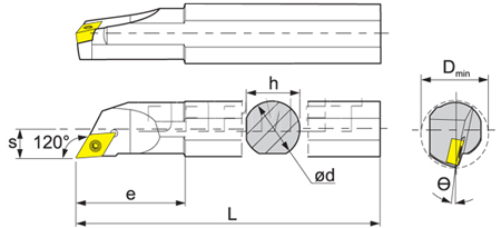 Nóż tokarski składany do toczenia wewnętrznego: S12M-SDXCL07