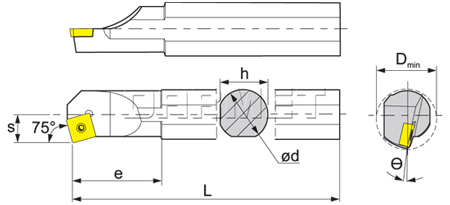 Nóż tokarski składany do toczenia wewnętrznego: S20Q-SSKCR09