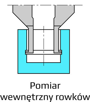 darmet_suw_funkcje_02.jpg
