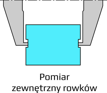 darmet_suw_funkcje_03.jpg