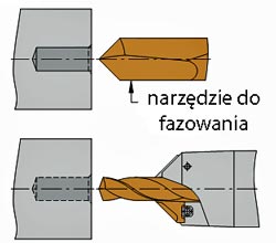 dobrze wiercenie fazowanie