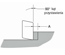 kat przystaw grubosc 90