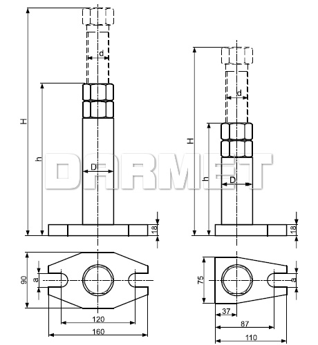 Podpora RLN - METALIMPEX