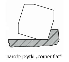 naroze plytki corner