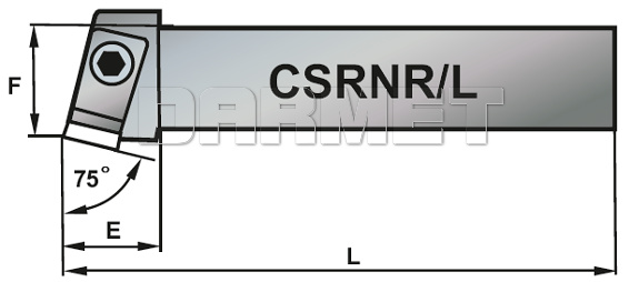 Nóż tokarski składany do ceramicznych płytek wieloostrzowych do toczenia zewnętrznego: CSRNL-3225-P12L - PAFANA