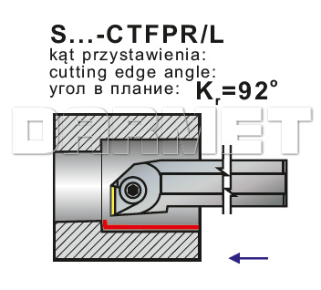 pafana_CTFPRL_wew_operacje.jpg