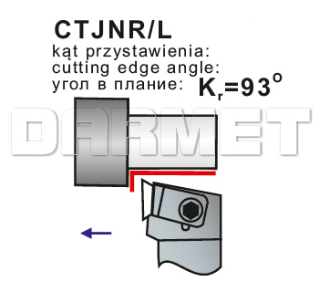 Operacje