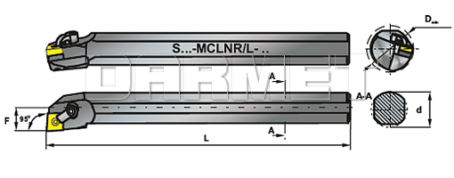 Nóż tokarski składany do toczenia wewnętrznego: S25T-MCLNR-12 - PAFANA