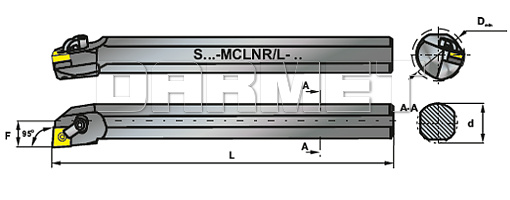 Nóż tokarski składany do toczenia wewnętrznego: S40U-MCLNR-19 - PAFANA