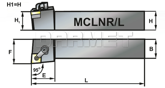 Nóż tokarski składany do toczenia zewnętrznego: MCLNR-2525-M12 - PAFANA
