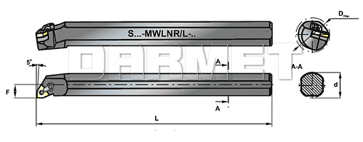 Nóż tokarski składany do toczenia wewnętrznego: S25T-MWLNR-06 - PAFANA