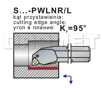 wytaczanie nożem PWLNR