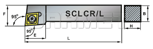 Nóż tokarski składany do toczenia zewnętrznego: SCLCL-2525-12 - PAFANA