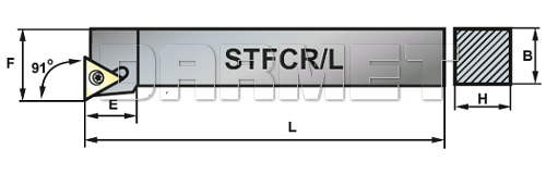 Nóż tokarski składany do toczenia zewnętrznego: STFCR-2020-16 - PAFANA