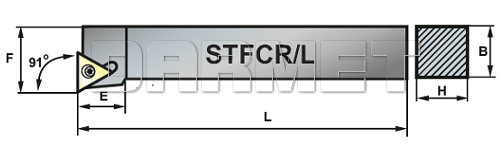 Nóż tokarski składany do toczenia zewnętrznego: STFCR-2020-16 - PAFANA
