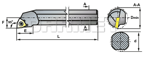 Nóż tokarski składany do toczenia wewnętrznego: S16R-SWLCL-06 - PAFANA