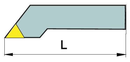 system mocowania