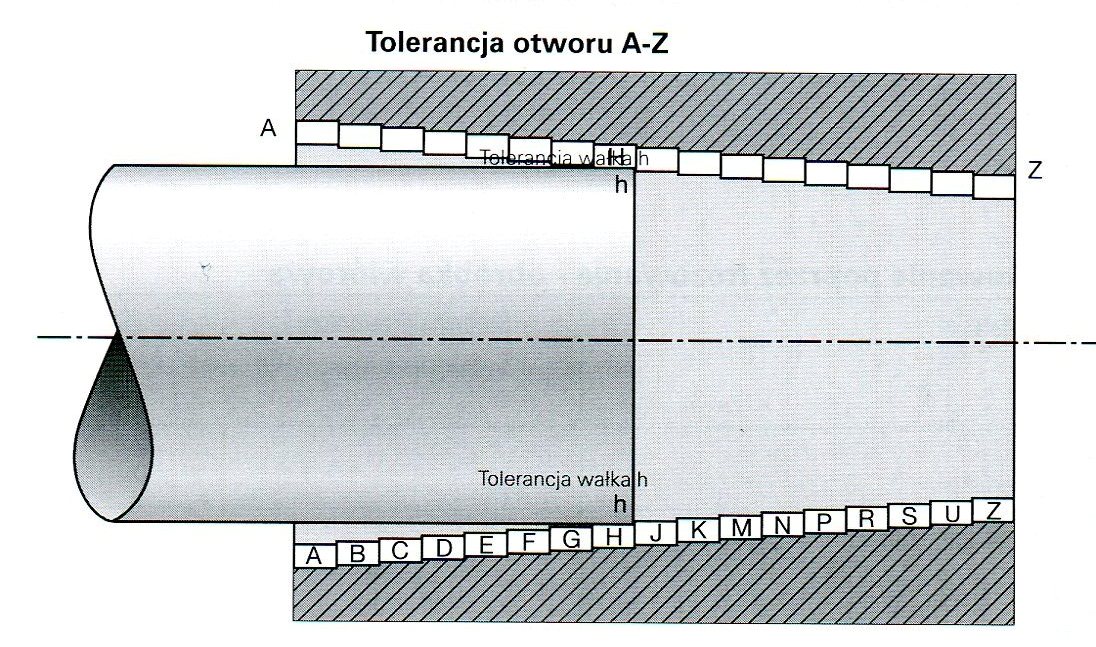 pasowowania001