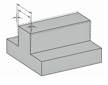 plaskosc rysunek5