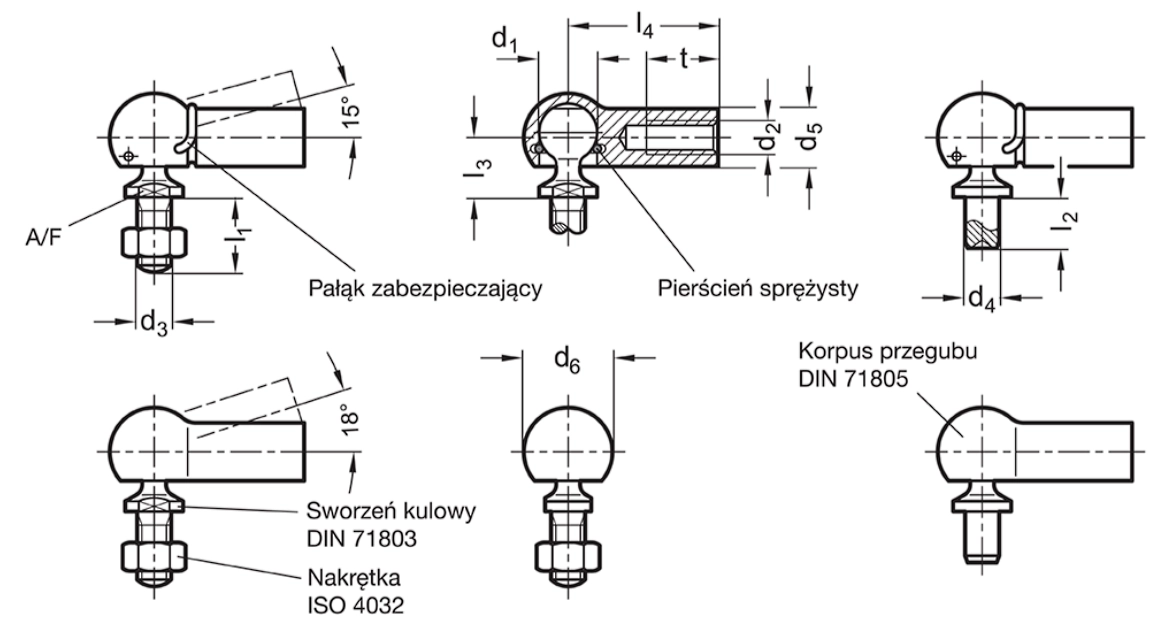 przegub_kulowy_katowy