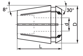 Tulejka zaciskowa 7618 JET
