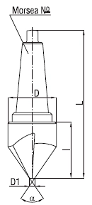 Pogłębiacz trzyostrzowy DOLFAMEX DIN 335-D 50 mm MK3 - wymiary
