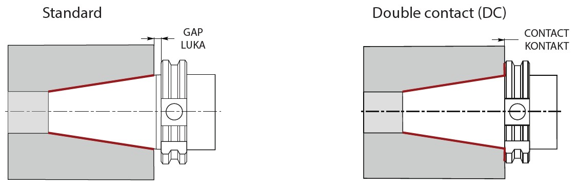 Oprawka termokurczliwa STANDARD- MAS 403-BT