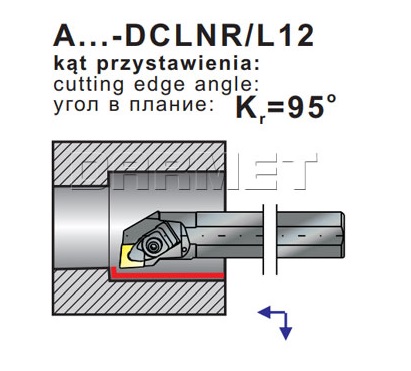 opracje noża tokarskiego A25R-DCLNL12