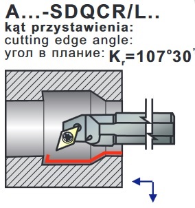 noż tokarski A12K-SDQCR07 - operacje