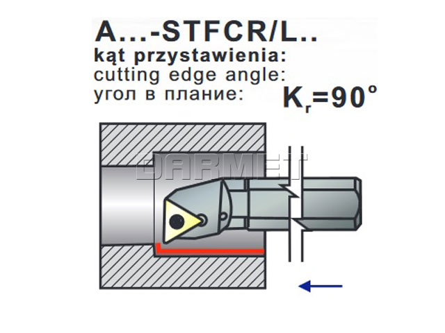 operacje noża tokarskiego A32S-STFCL16