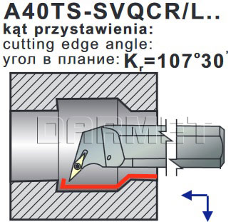 noż A40T-SVQCL16- operacje tokarskie