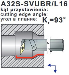 noż tokarski A25R-SVUBR16 - operacje