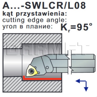 nóż tokarski A32S-SWLCR08 - operacje