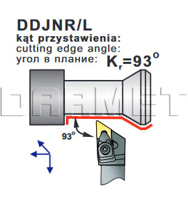 operacje noża tokarskiego DDJNL-2525-M15 firmy PAFANA