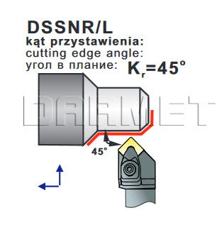 nóż tokarski DSSNR-2525-M12 firmy PAFANA - operacje