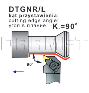 nóż tokarski DTGNR-2020-K16 fimy PAFANA - operacje
