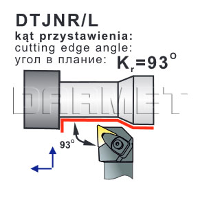 nóż tokarski DTJNL-3225-P16 firmy Pafana - operacje