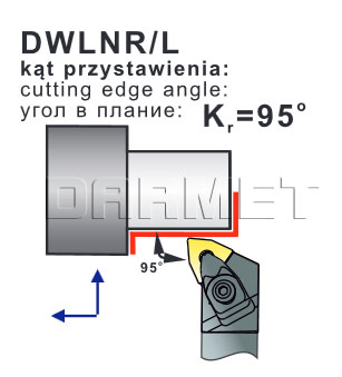 nóż tokarski DWLNR-2525-M08 - operacje