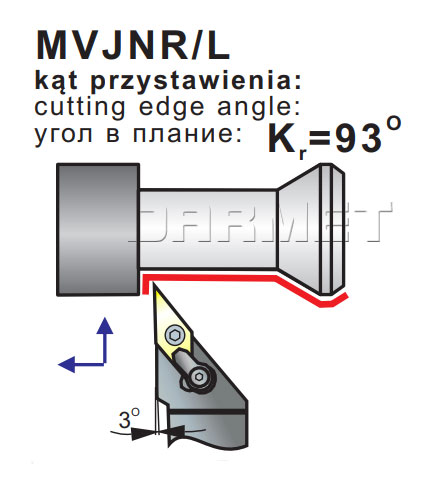 nóż tokarski MVJNL-2020-K16 - operacje