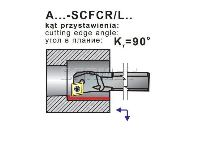 operacje noża tokarskiego A08FS-CFCR06 - toczenie wewnętrzne