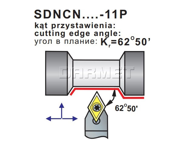 operacje noża SDNCN2525-11P