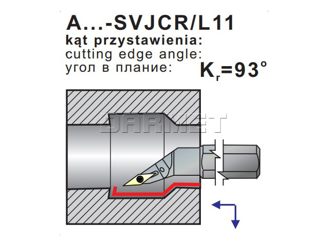 operacje noża tokarskiego A25R-SVJCL11 - schemat