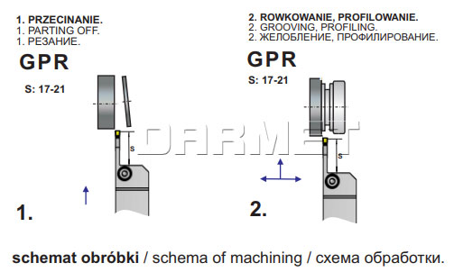 noż tokarski GPR-1616-K2PS - operacje