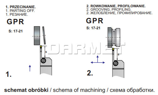 noż tokarski GPL-1616-K3PS - operacje