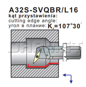 operacje noża tokarskiego A32S-SVQBL16 firmy PAFANA