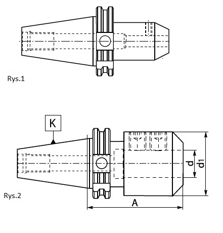 Oprawka zaciskowa DIN40 - 25MM - 35MM - ZM KOLNO (Typ 7625)
